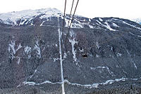 Peak to Peak gondola ride is 2.73 miles long.jpg